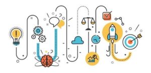 Audit stratégie communication - les étapes - Agence Travail Associe Valence et Lyon
